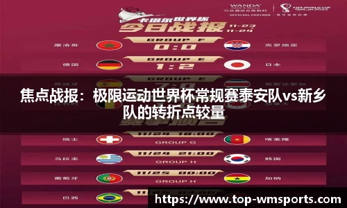 焦点战报：极限运动世界杯常规赛泰安队vs新乡队的转折点较量
