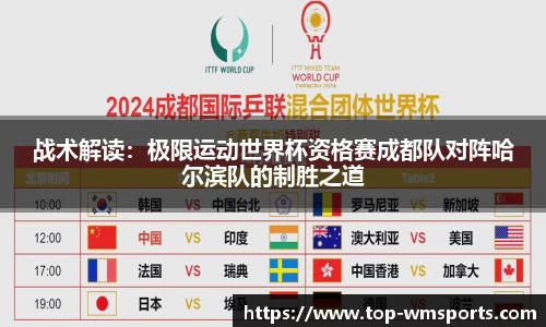 战术解读：极限运动世界杯资格赛成都队对阵哈尔滨队的制胜之道